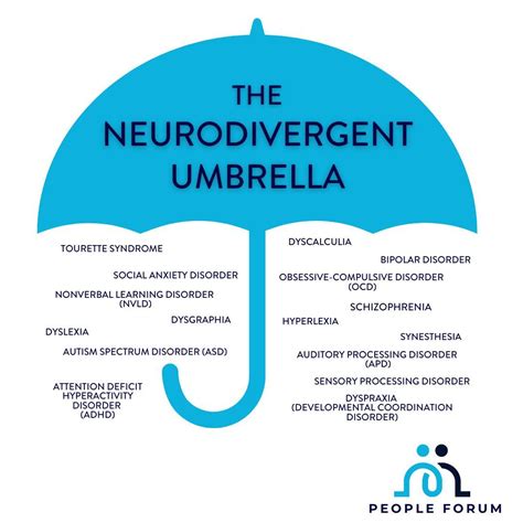 Neurodivergent people process information in different ways, depending on how their brains work ...