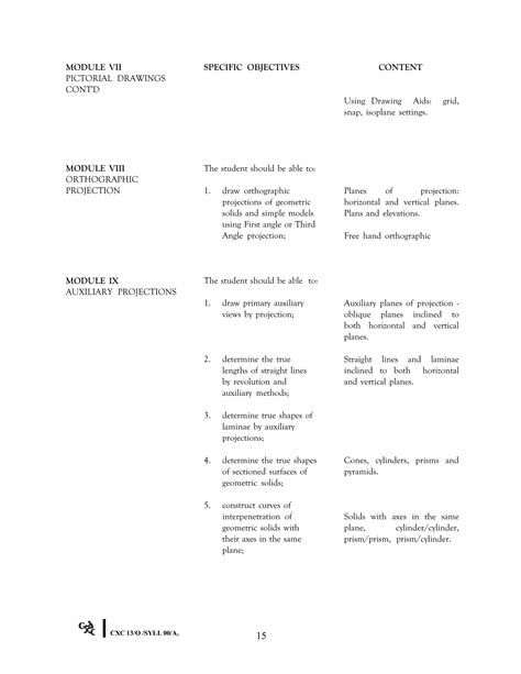 Image result for CSEC Technical Drawing Paper 1