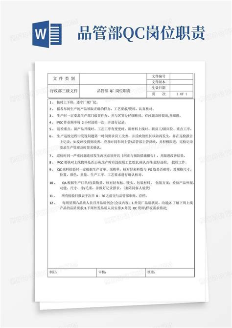 OQC 职务岗位职责说明书(全)_word文档在线阅读与下载_无忧文档