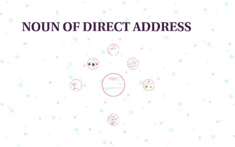 Direct Address 的图像结果