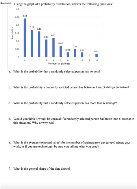 Image result for Probability Graph Questions