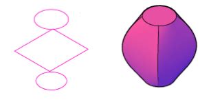 Free CAD Loft Tutorial 的图像结果