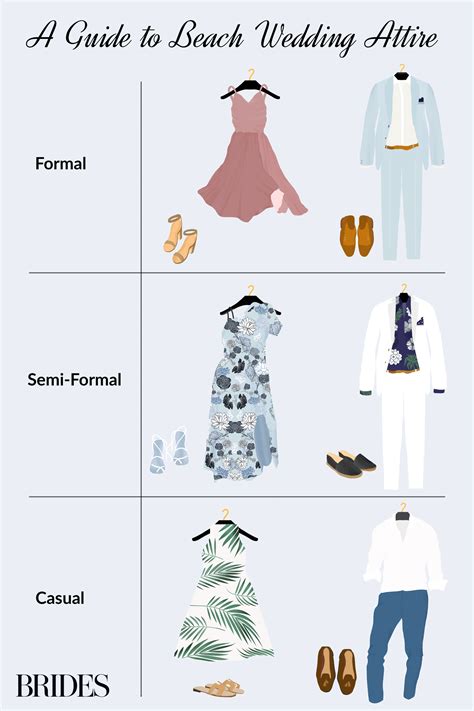 A Guide to Beach Wedding Attire for Men and Women