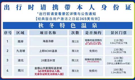 2021大重庆旅游年卡包含哪些景区- 重庆本地宝
