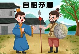 Image result for 相互矛盾