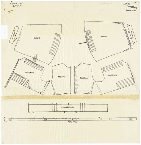 Image result for Historical Jacket Sewing Tutorial