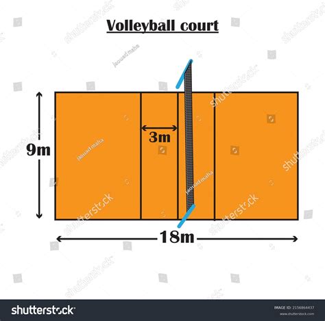 Volleyball Court With Dimensions And Measurement at Lucas Hampton blog