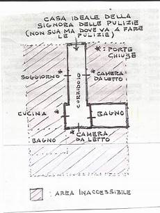 la casa ideale la casa ideale della quot signora delle pulizie quot non sua ma la casa ideale la casa ideale della quot signora delle pulizie quot non sua ma