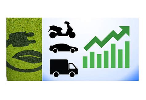 Rebadged models share of Toyota India sales jumps to 53% in FY25 ...