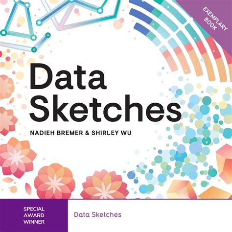 Image result for JavaScript Visualization