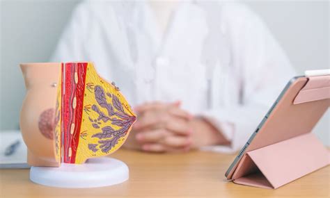 Image result for MagView Sample Code