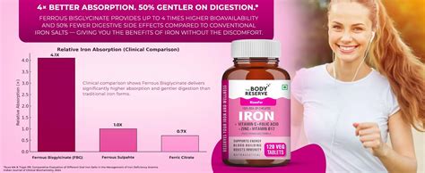The Body Reserve Chelated Iron + Vitamin C Tablets-120 capsules with ...
