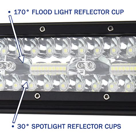 Image result for LED Fog Light Bar
