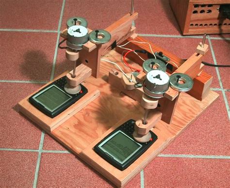 Image result for Rotating Machine