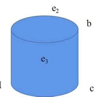 Image result for Discrete Graph