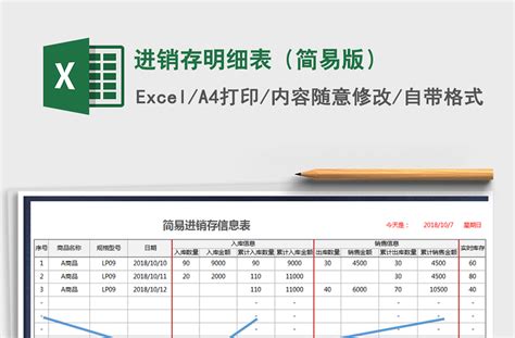 简易进销存管理-Excel表格-工图网