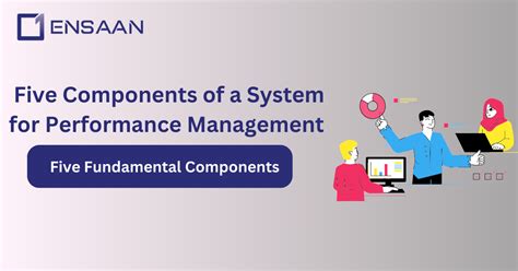 Six Components of Performance Management 的图像结果