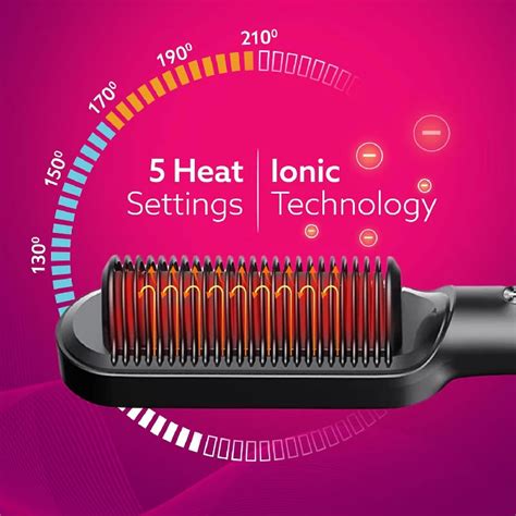 Agaro Hair Straightening Brush