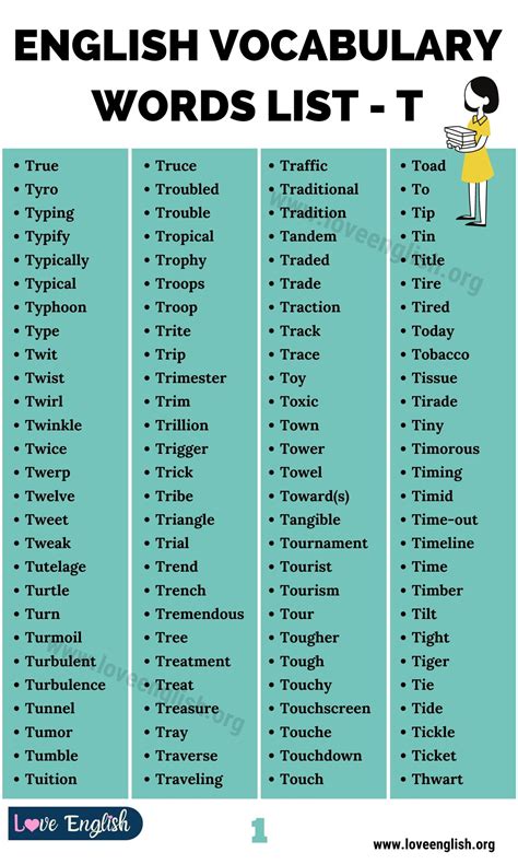 Word That Start With E