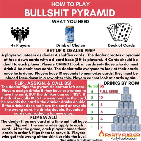 Card Game Bs Rules at Eileen Perry blog