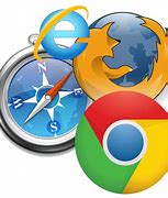 Image result for browsers