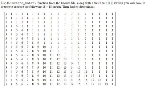 Create Function for Matrix in MATLAB 的图像结果