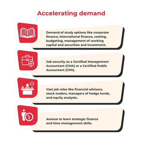 MBA Test 的图像结果