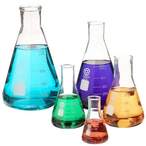 Flask 的图像结果