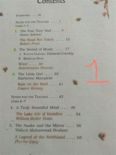 can someone send me contents pic of beehive class 9 eng where poems and ...