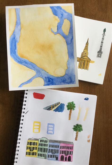 Image result for Map Making Tutorial