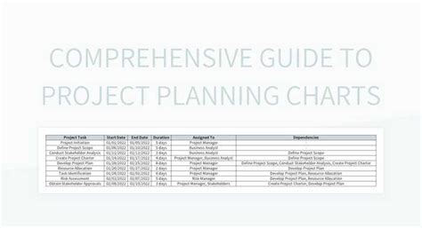 Comprehensive Guide To Project Planning Charts Excel | Template Free Download - Pikbest
