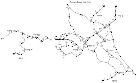 Optimal Pressure Management in Water Distribution Systems Using an ...
