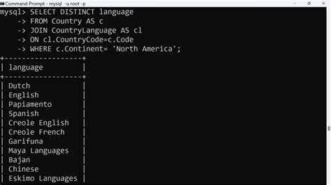 MySQL Subquery 的图像结果