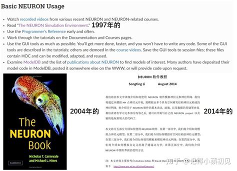 PyBrain Tutorial 的图像结果