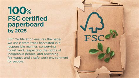 Responsible Packaging – Himalaya Wellness (India)
