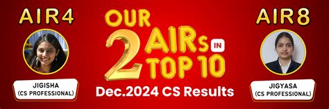 FHI - An edtech platform for Commerce Students