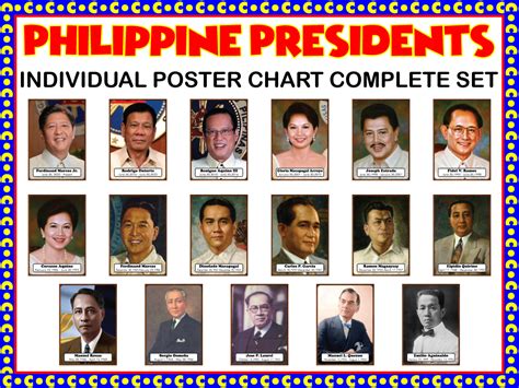 Philippines Presidents List 的图像结果