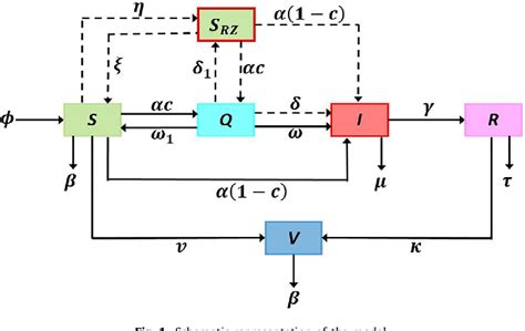Image result for Applied Mathematical Modelling Applied Mathematics in Engineering