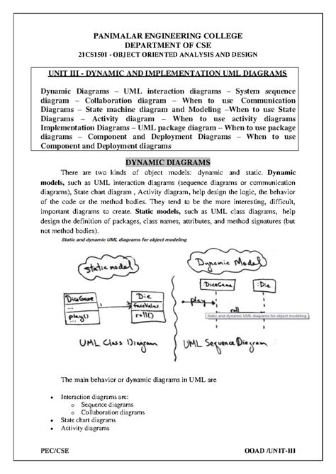 21CS1501 Object Oriented Analysis AND Design - UNIT III - DYNAMIC AND ...