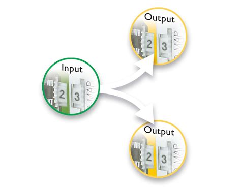RAD-2400-IFS - Wireless module - 2901541 | Phoenix Contact