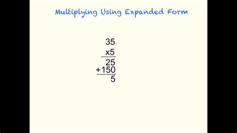 Image result for Expanded Form Multiplication