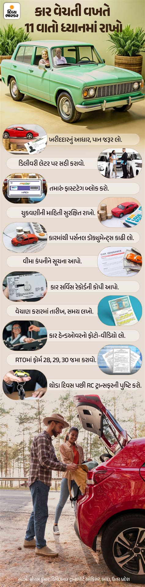 Delhi Blast Old Car: Check 8 Documents Buying Used Car, 11 Cautions Selling