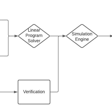 Open EMS Download Tutorial 的图像结果