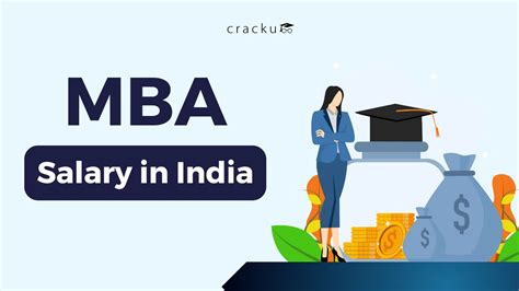 MBA Salary in India 2025, Top Colleges Packages, Growth Trends