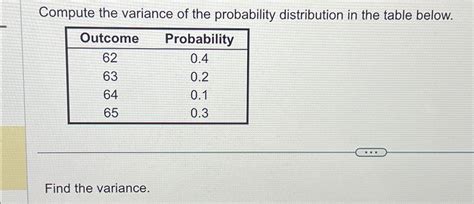 Image result for Variance of Probability Distribution