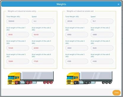 Image result for NCheck Code