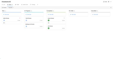 Image result for Multiple Project Management Software