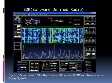 Image result for Free SDR Software