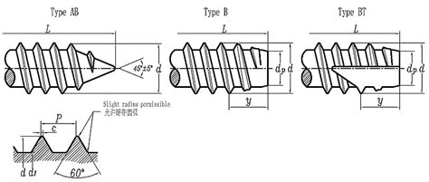 Image result for Algorithims Definitition