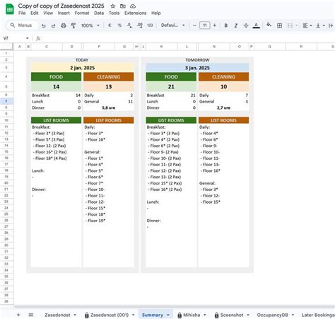 Entry #38 by irwanpermadi06 for Optimising Google Sheets file for ...